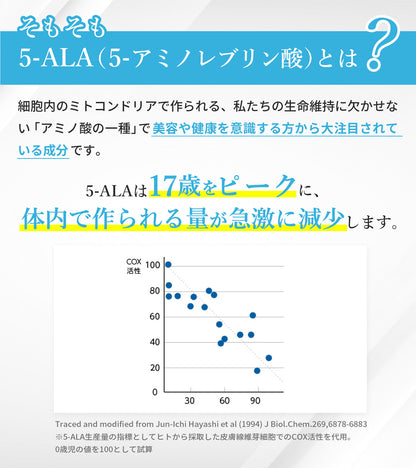 【数量限定！】5-ALA (100mg) x NMN (100mg) シナジー（30粒入り）