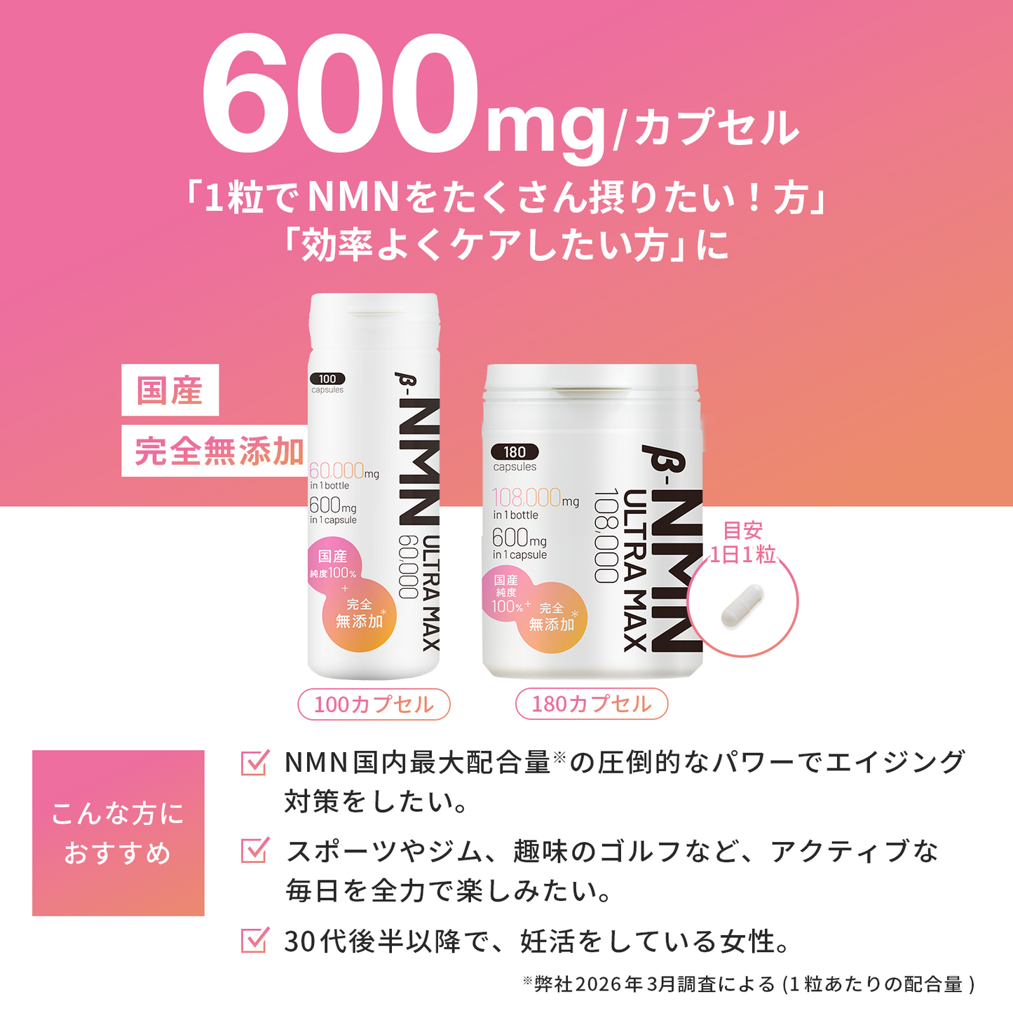 NMN 60,000mg 完全無添加シリーズ 国産 純度100% 腸溶性カプセル採用 (妊活AMH対策)