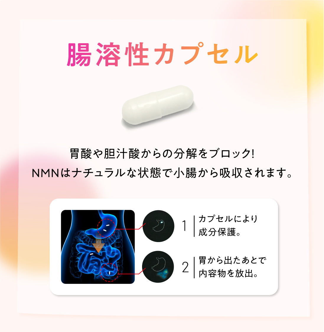 NMN 108,000mg 完全無添加シリーズ 国産 純度100% 腸溶性カプセル採用 (妊活AMH対策)
