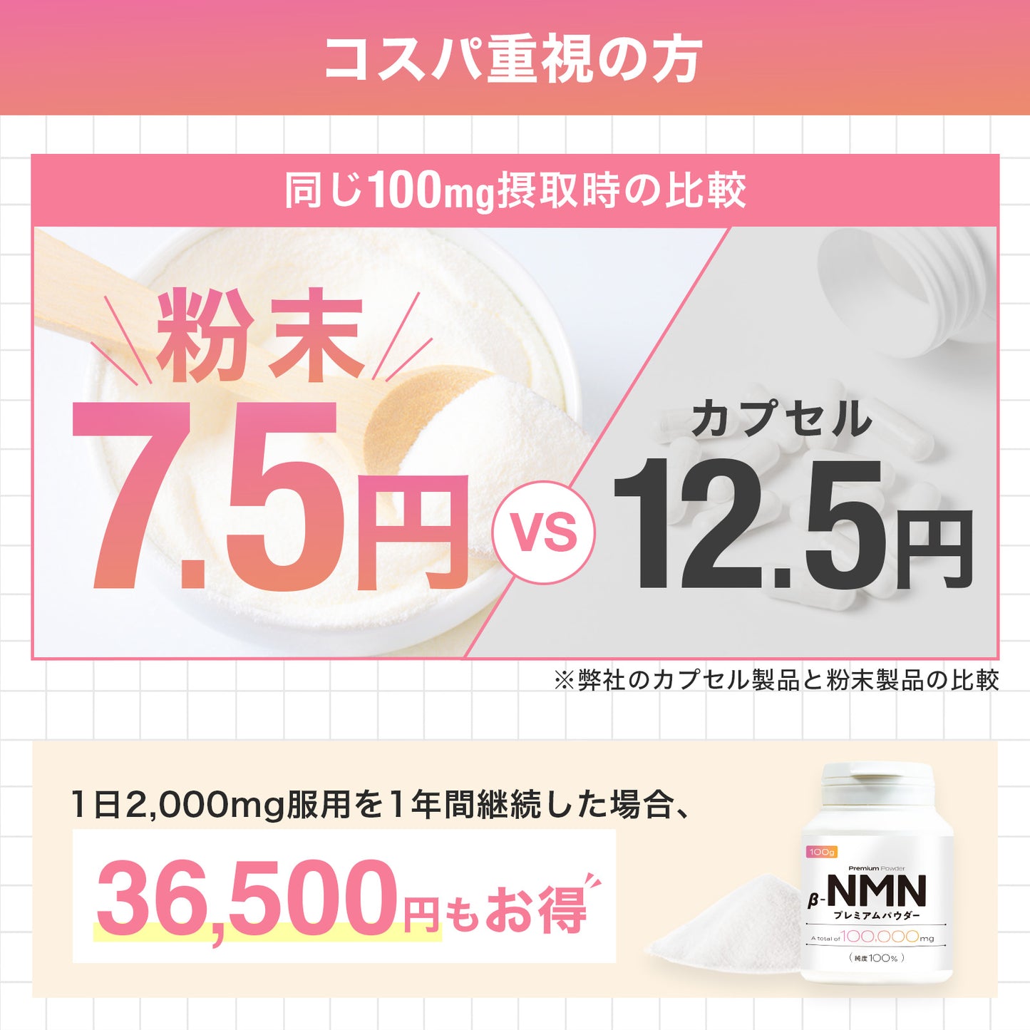 NMNプレミアムパウダー