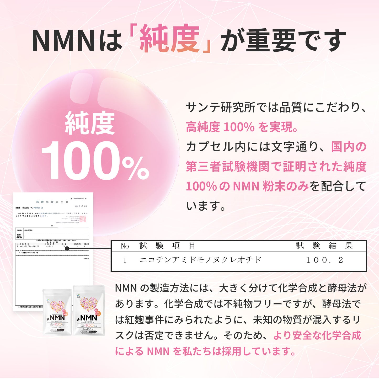 NMN 12,000mg 完全無添加シリーズ 国産 純度100% 腸溶性カプセル採用 (妊活AMH対策)