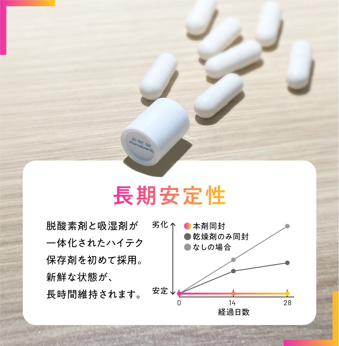 NMN 500mg (AMH Fertility Treatment) - 1 month supply, 100% additive-free