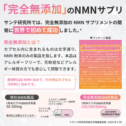 NMN 120,000mg 完全無添加シリーズ 国産 純度100% 腸溶性カプセル採用 (妊活AMH対策)