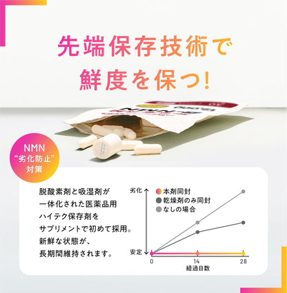 NMN 108,000mg 完全無添加シリーズ 国産 純度100% 腸溶性カプセル採用 (妊活AMH対策)