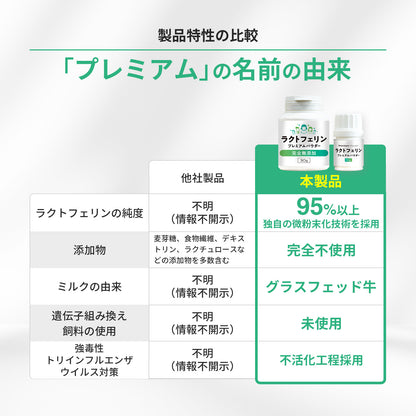ラクトフェリンプレミアムパウダー  純度95％ 完全無添加