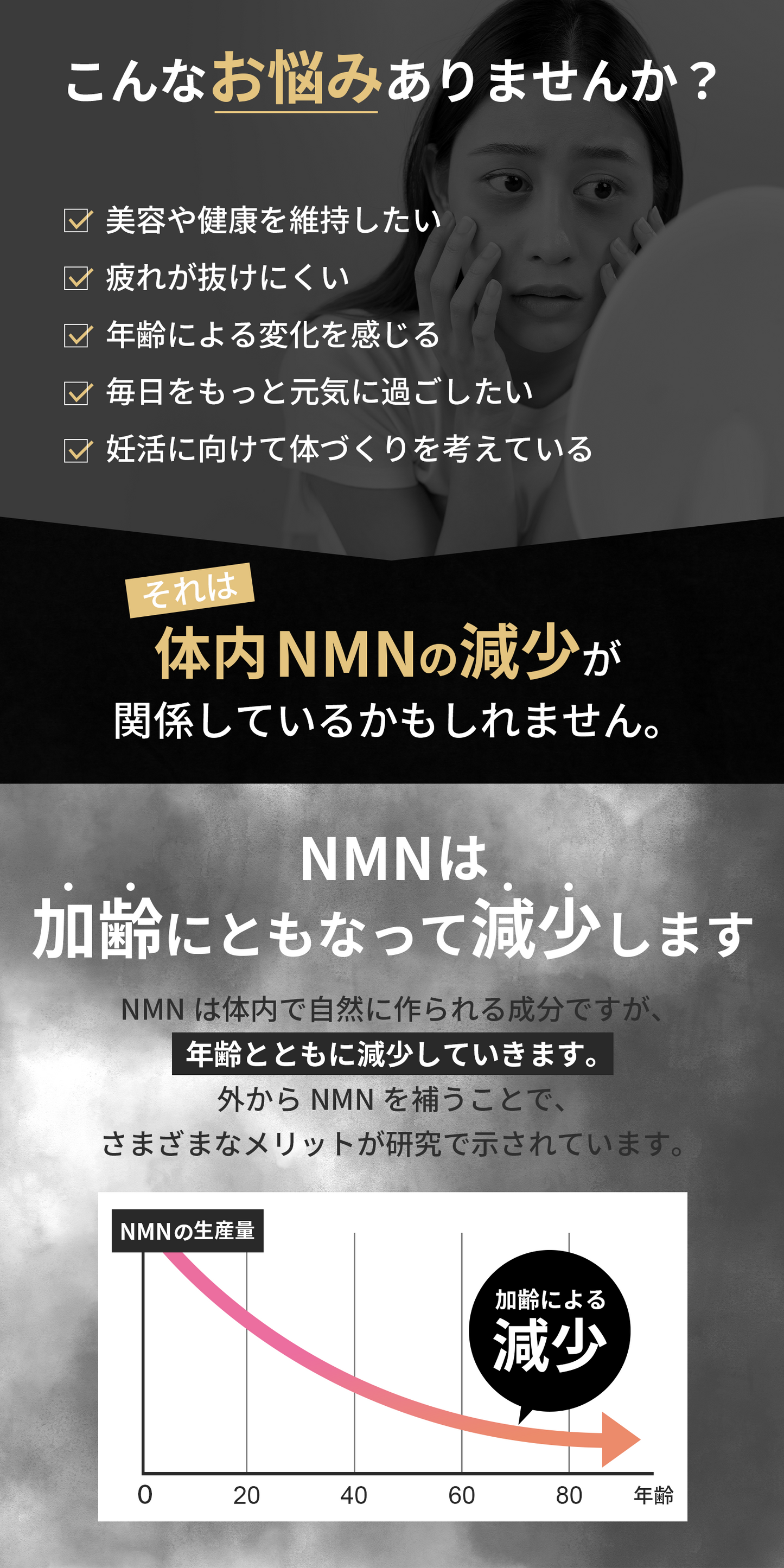 NMN 500mg (AMH Fertility Treatment) - 1 month supply, 100% additive-free