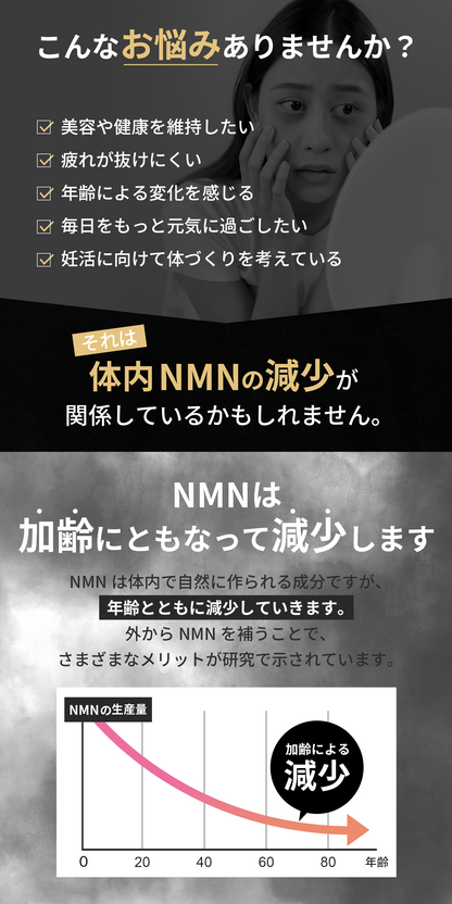 NMN 12,000mg 完全無添加シリーズ 国産 純度100% 腸溶性カプセル採用 (妊活AMH対策)