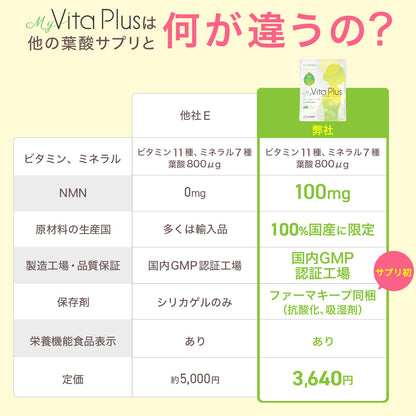 【New：5/19発売開始】MyVita 葉酸サプリ 葉酸800μg配合