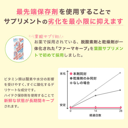 【New：5/19発売開始】MyVita 葉酸サプリ 葉酸800μg配合
