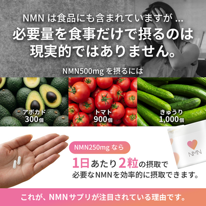 NMN 極小カプセル 完全無添加 国産 純度100% NMN 250 mg 腸溶性カプセル採用 (妊活AMH対策)