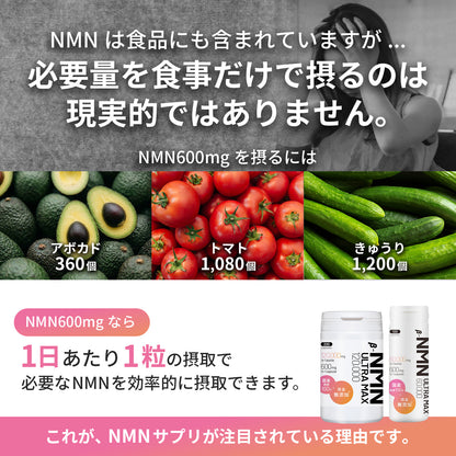 NMN 120,000mg 完全無添加シリーズ 国産 純度100% 腸溶性カプセル採用 (妊活AMH対策)