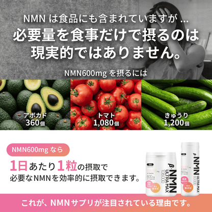 NMN 500mg (AMH Fertility Treatment) - 1 month supply, 100% additive-free