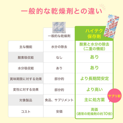 【New：5/19発売開始】MyVita 葉酸サプリ 葉酸800μg配合