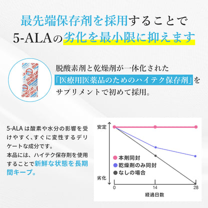 【数量限定！】5-ALA (100mg) x NMN (100mg) シナジー（30粒入り）