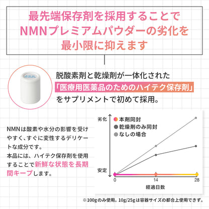 NMNプレミアムパウダー