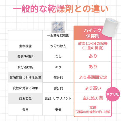 NMNプレミアムパウダー