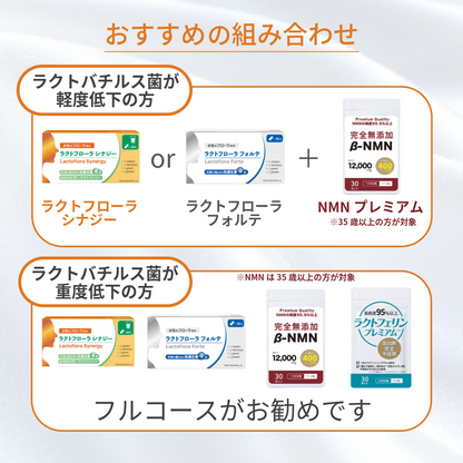 【クール便推奨】ラクトフローラ フォルテ