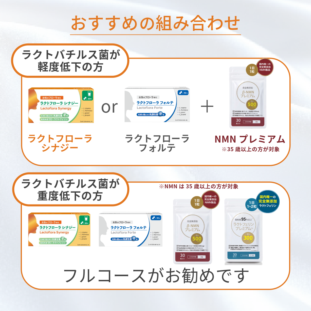 ラクトフローラ フォルテ 10粒入り2箱 ラクトフローラ フォルテ 10粒入り2箱