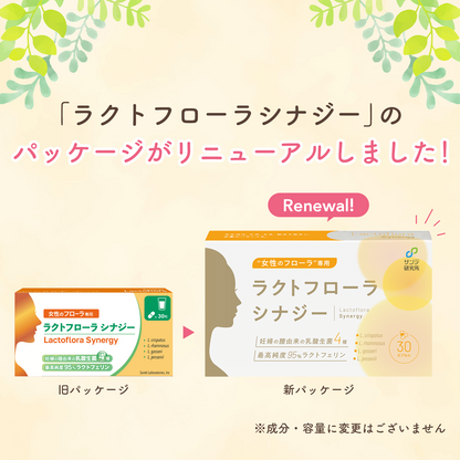 Lactoflora Forte + Synergy Set