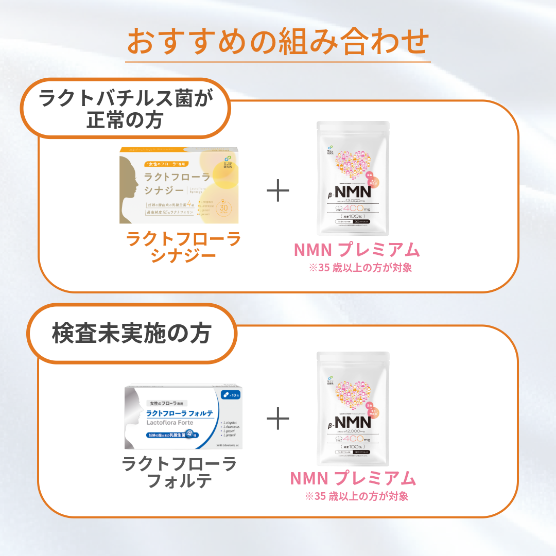 ラクトフローラ フォルテ