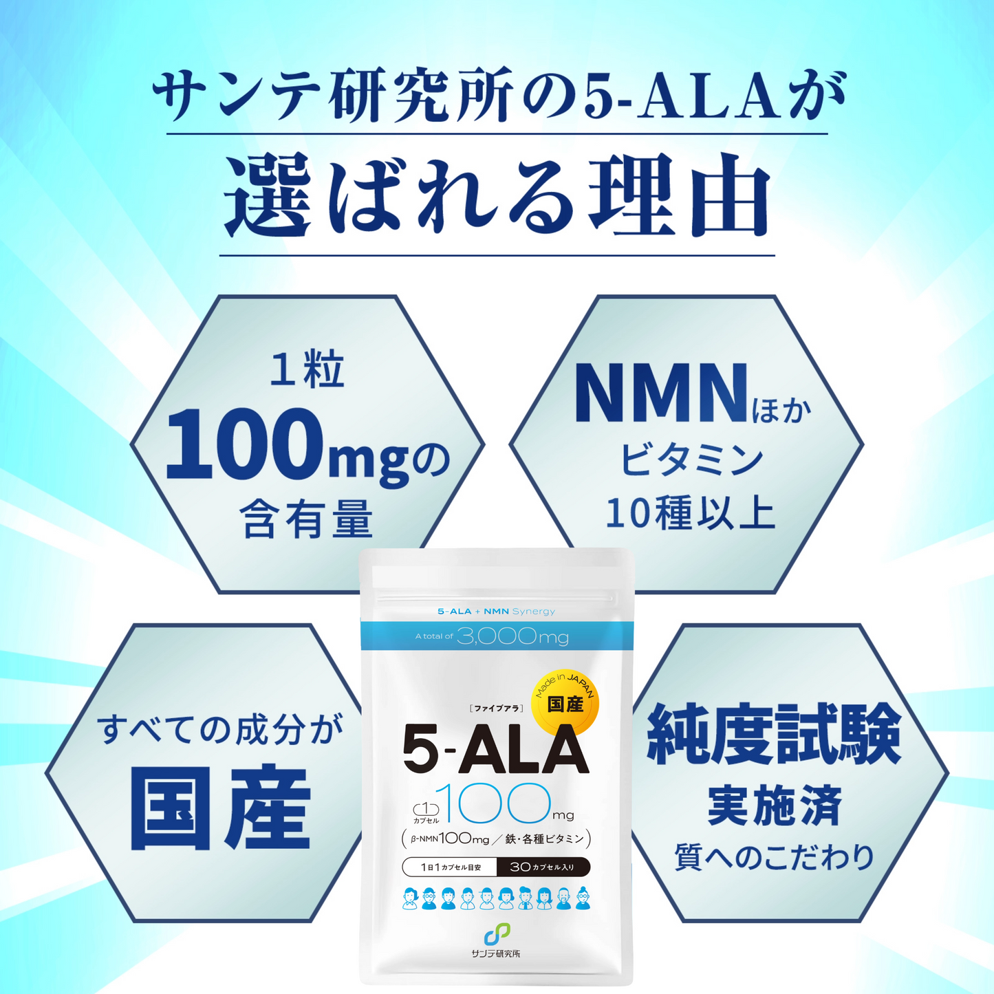 5-ALA (100mg) x NMN (100mg) シナジー（30粒入り）