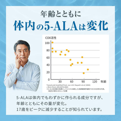 5-ALA (100mg) x NMN (100mg) シナジー（30粒入り）