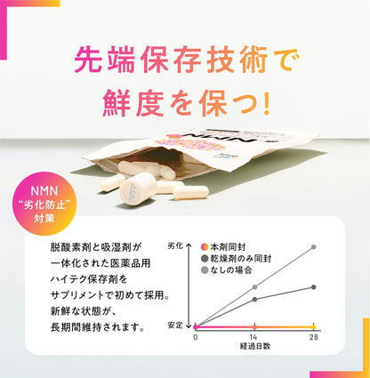 NMN 500mg (AMH Fertility Treatment) - 1 month supply, 100% additive-free