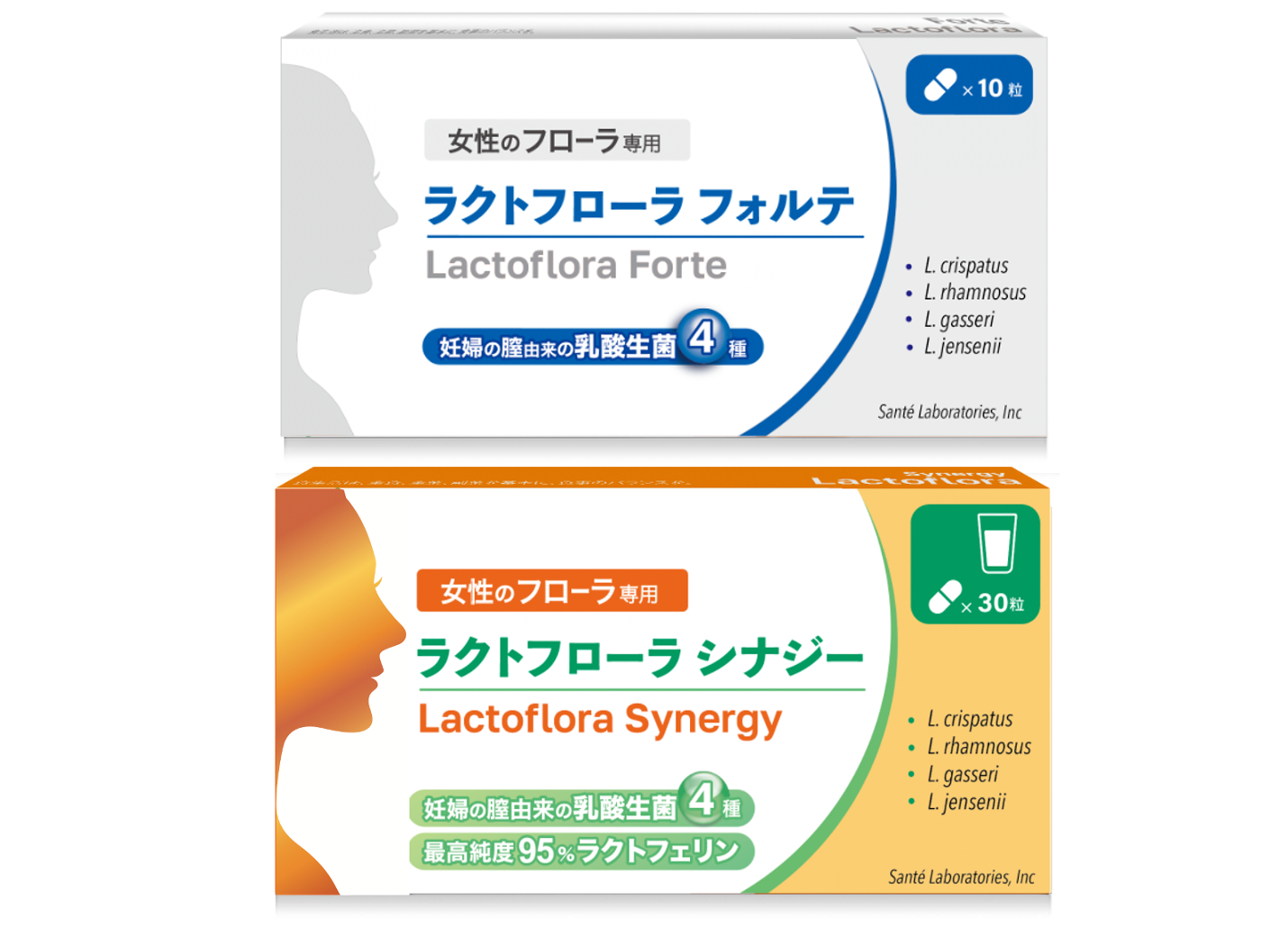 Lactoflora Forte + Synergy Set