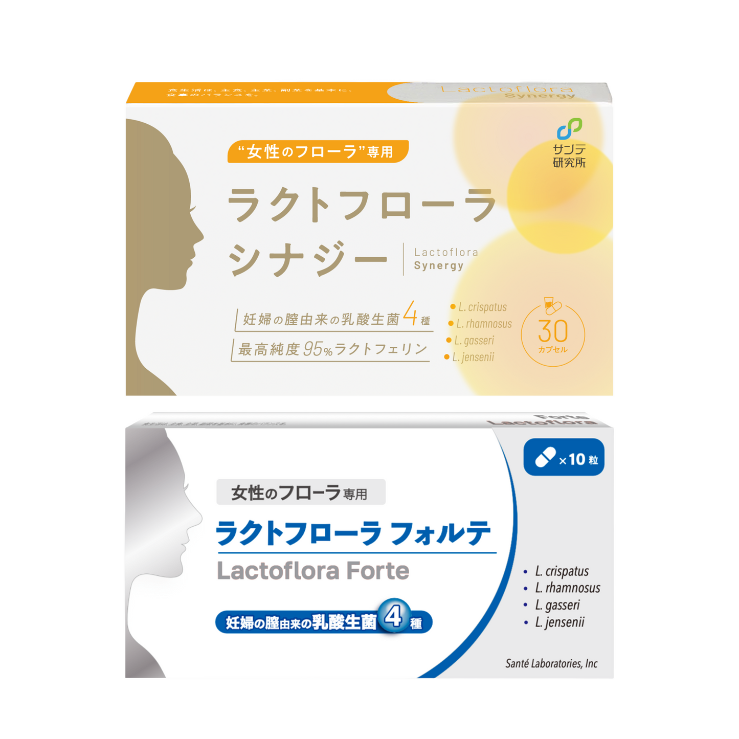 Lactoflora Forte + Synergy Set