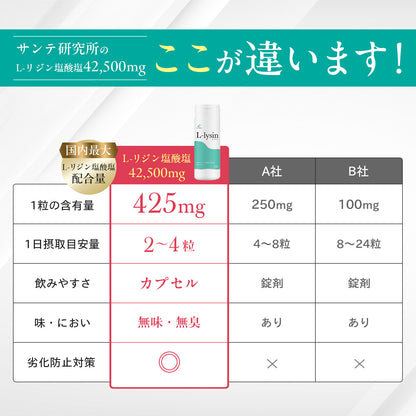 Lリジン 国産 100粒入(1粒425mg配合)