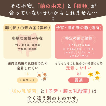 乳花协同作用