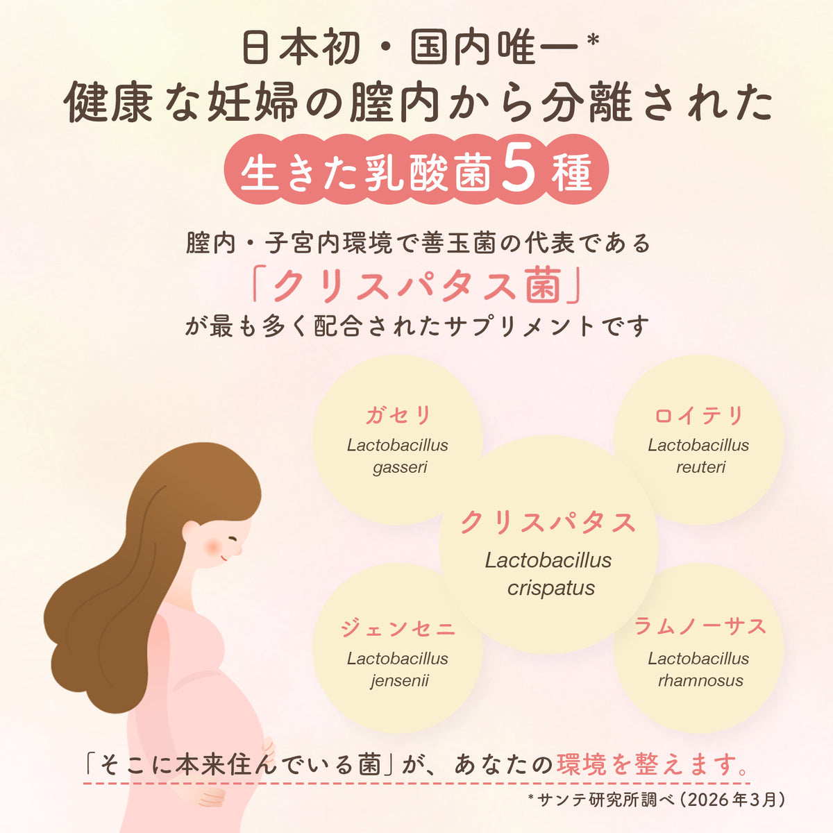 乳花协同作用