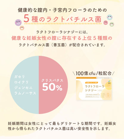 乳花协同作用