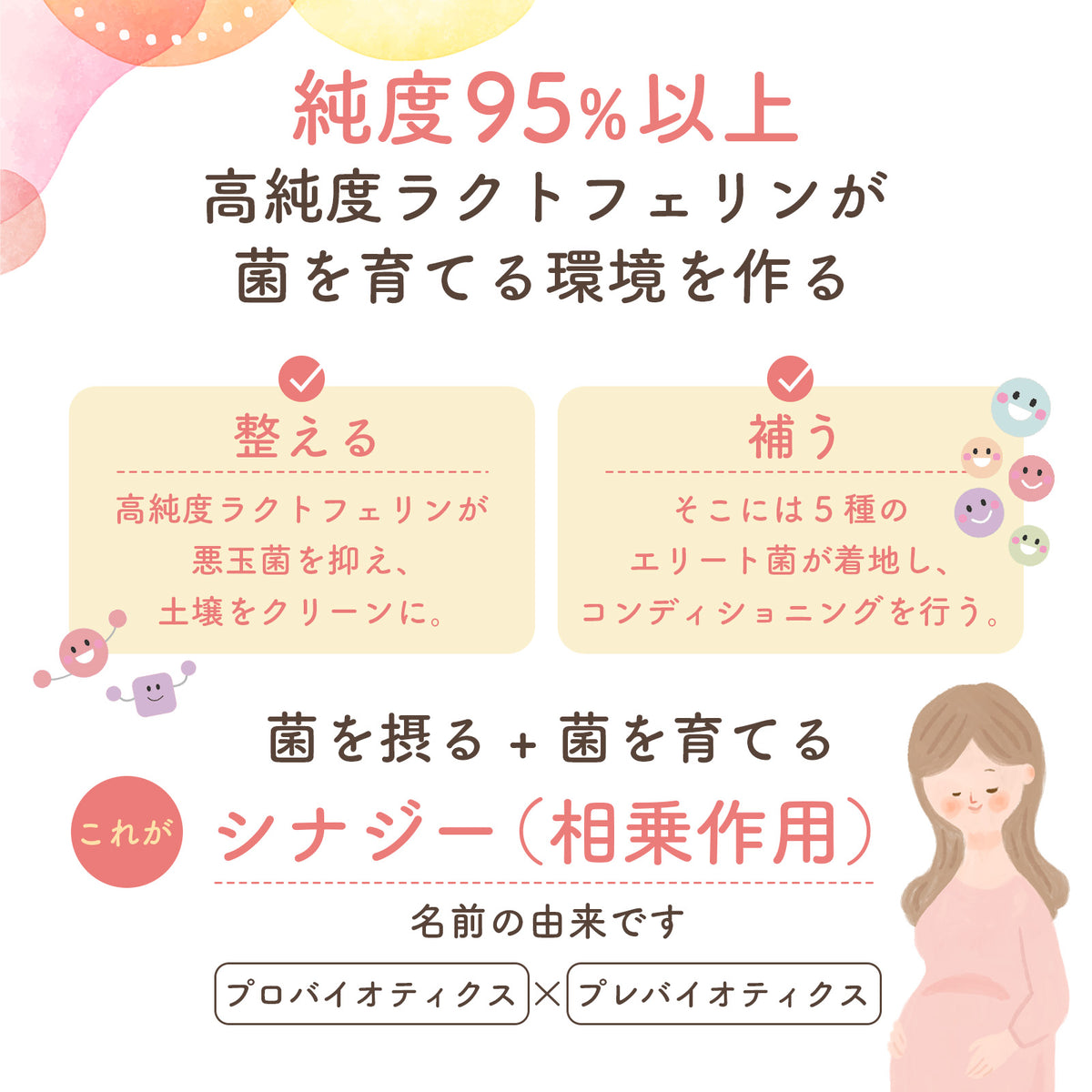 乳花协同作用