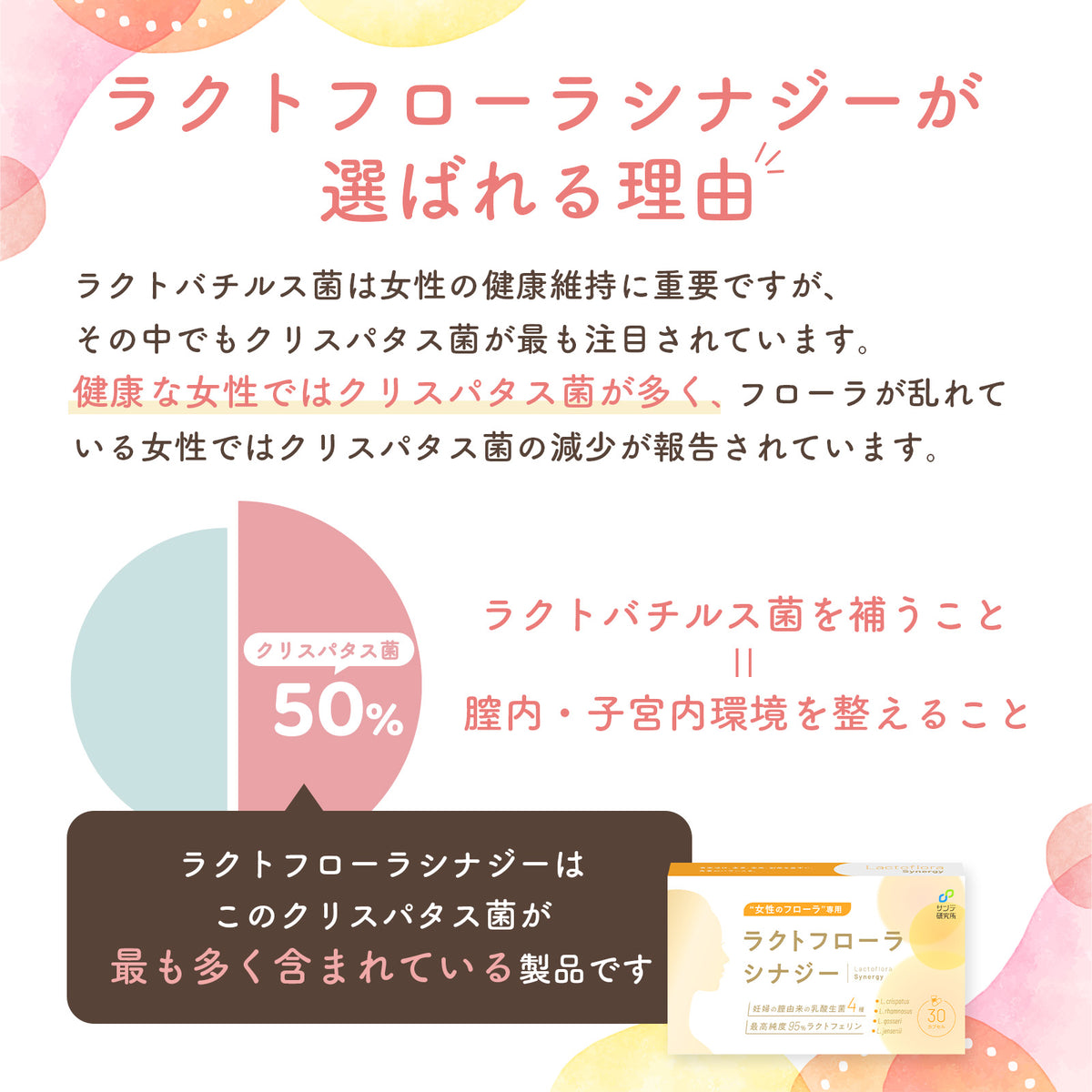 乳花协同作用