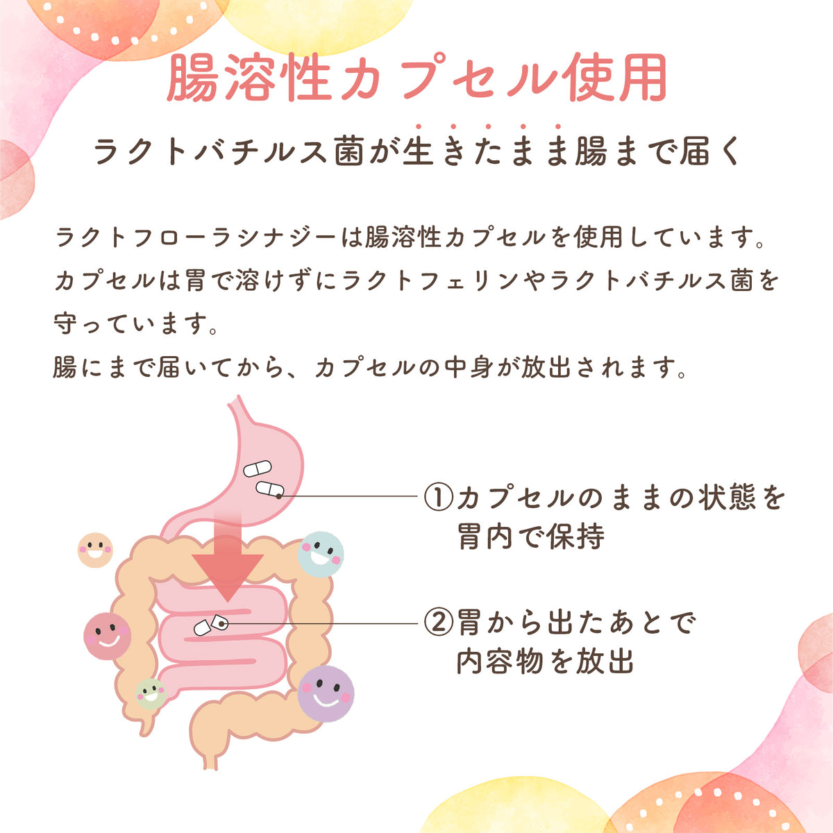 乳花协同作用