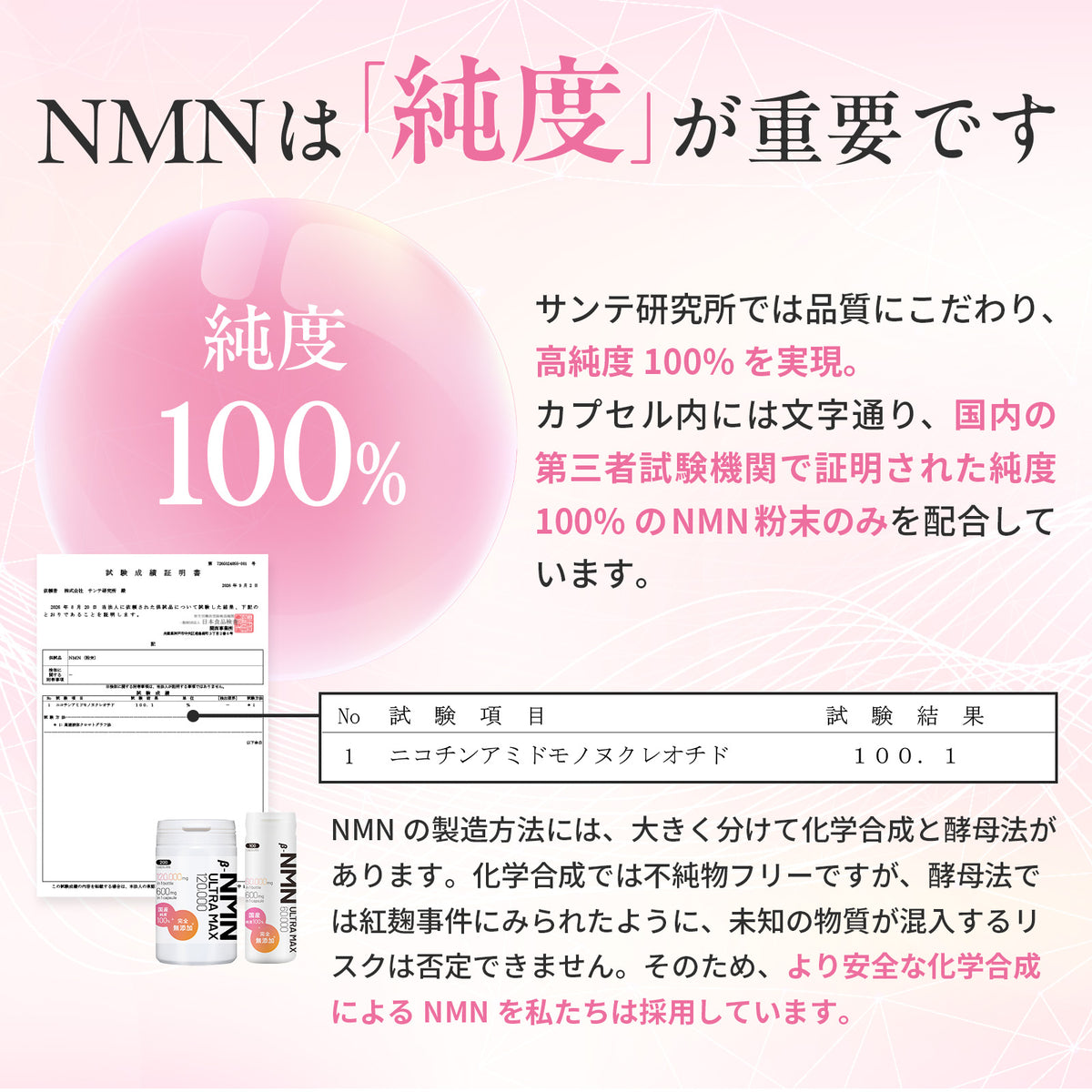 NMN 500mg（AMH妊娠对策） 完全无添加 1个月用量