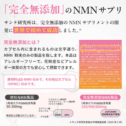 NMN 500mg (AMH Fertility Treatment) - 1 month supply, 100% additive-free