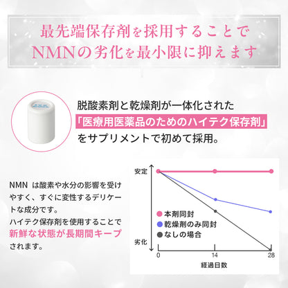 NMN 500mg（AMH妊娠对策） 完全无添加 1个月用量